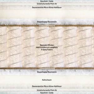 Schramm Taschenfederkernmatratze Emotion Luxe