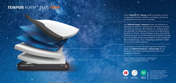 TEMPUR FORM Matratzen