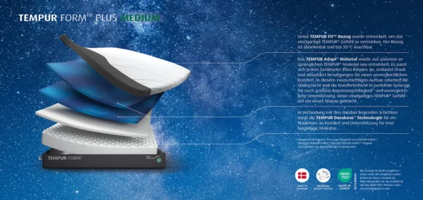 TEMPUR FORM Matratzen